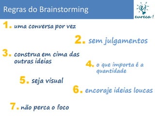 Regras do Brainstorming
 