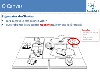 O Canvas
Segmentos de Clientes:
• Para quem você está gerando valor?
• Que problemas esses clientes realmente querem que você resolva?
                                                                Exemplos:
                                                                - Mercado de massa
                                                                - Nicho
                                                                - Segmentado
                                                                - Multilateral
 