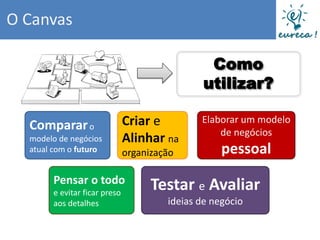 O Canvas

                                                Como
                                               utilizar?

  Comparar o                  Criar e         Elaborar um modelo
                                                  de negócios
  modelo de negócios          Alinhar na
  atual com o futuro          organização          pessoal
       Pensar o todo                Testar e Avaliar
       e evitar ficar preso
       aos detalhes                    ideias de negócio
 