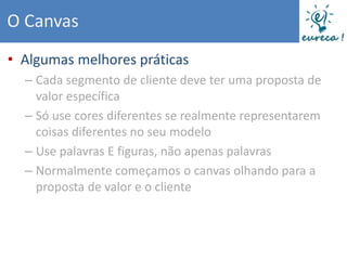 O Canvas
• Algumas melhores práticas
  – Cada segmento de cliente deve ter uma proposta de
    valor específica
  – Só use cores diferentes se realmente representarem
    coisas diferentes no seu modelo
  – Use palavras E figuras, não apenas palavras
  – Normalmente começamos o canvas olhando para a
    proposta de valor e o cliente
 