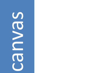 canvas
 