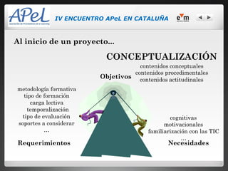 IV ENCUENTRO APeL EN CATALUÑA



Al inicio de un proyecto...

                          CONCEPTUALIZACIÓN
                                   contenidos conceptuales
                                 contenidos procedimentales
                        Objetivos contenidos actitudinales
metodología formativa
  tipo de formación
     carga lectiva
   temporalización
 tipo de evaluación                            cognitivas
soportes a considerar                        motivacionales
          …                            familiarización con las TIC
                                                    …
Requerimientos                                Necesidades
 