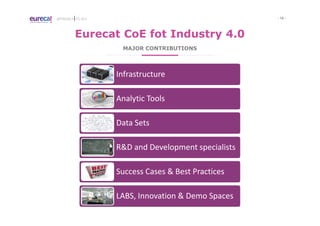 - 16 -APPROACH TO I4.0
Eurecat CoE fot Industry 4.0
MAJOR CONTRIBUTIONS
Infrastructure
Analytic Tools
Data Sets
R&D and Development specialists
Success Cases & Best Practices
LABS, Innovation & Demo Spaces
 