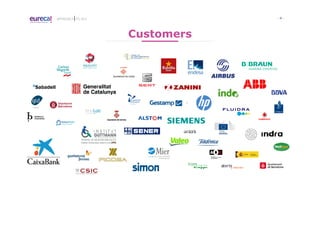 - 4 -APPROACH TO I4.0
Customers
 