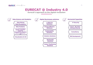 Eurecat approach to Industry 4.0  