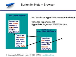 Surfen im Netz = Browsen http:// steht für  Hyper Text Transfer Protokoll Verteilter  Hypertexte  mit Hyperlinks  liegen auf WWW Servern. Tezwut ruw uwe  zqwuiq iweu rqzzz hlhlkh  hhhh iozuouiz gllglglllllgllgl Tezwut ruw uwe  zqwuiq iweu rqzzz hlhlkh hhhh iozuouiz gllglglllllgllgl Tezwut ruw uwe  zqwuiq iweu rqzzz hlhlkh hhhh iozuouiz gllglgl  lllgllgl WWW-Server http://www.meinhotel.at http://www.google.at 