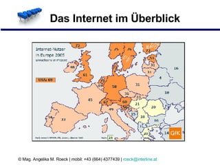 Das Internet im Überblick 