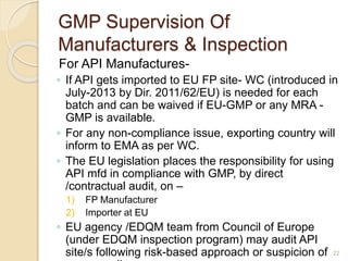 Eu Regulatory & Quality Environment- Abhishek Raval | PPTX