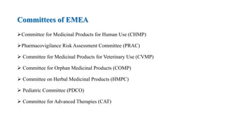 EU REGULATORY SUBMISSIONS | PPTX