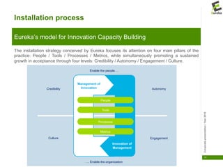 Eureka Innovation Program | PDF