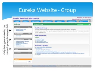 Eureka Website - Group
Onlydatatypesrelatedtothe
researchgroupshowuponleft

 