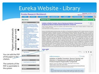 Eureka Website - Library
Papersandprotocols
relatedtoyourwork

You can add the PDF
of the paper to the
citation.
The contents of the
PDF is searchable in
the system
 
