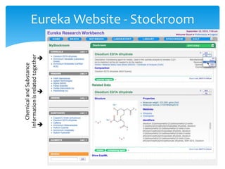 Eureka Website - StockroomChemicalandSubstance
Informationisrelatedtogether

 