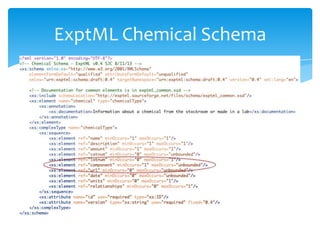 ExptML Chemical Schema
 