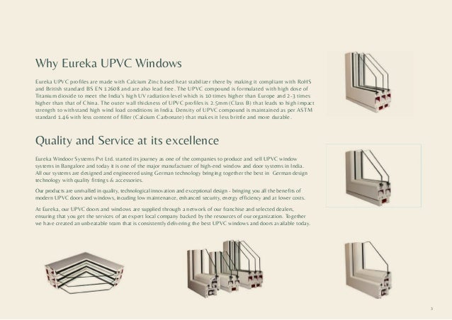 Upvc Window Manufacturers