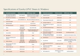 Specifications of Eureka UPVC Doors & Windows
No. Information & parameters Reference standard EUREKA values / details
1
uPVC window & door supplied by
EurekaWindoor Systems Pvt. Ltd.
BS EN 12608:2003
Extruded from Lead free uPVC compound,
high UV resistant and impact modified.
2 Main profiles outer wall thickness BS EN 12608:2003 2.5 mm (Class-B)
3 Profiles colors BS EN 12608:2003 BS 7722 White, Dark oak, Mahogany & Golden oak
4 Casement frame depth 60 mm
5 Sliding frame depth 60, 88 & 108 mm
6 Steel reinforcements (GI) BS EN 10327 1 to 2 mm thickness
7 Glazing
4 mm to 36 mm
Glass thickness
Single, double & triple
8 Gaskets
Extruded from EPDM
compound
Sash gasket, Glazing gaskets 2-6 mm
thickness & Mesh gripping pipe
9 Air permeability
BS EN 1026
BS EN 12207
Passed
10 Water tightness
BS EN 1027
BS EN 12208
Passed
11
Resistance to wind load (as per IS
875-Part 3)
BS EN 12210
BS EN 12211
Passed
12 Quality certifications
ISO 9001:2008
ISO 14001:2004
QHSAS 18001:2007
CDG Certification Ltd.
BSCIC Certifications Pvt. Ltd.
BSCIC Certifications Pvt. Ltd.
13
Warranty period for uPVC (white &
laminated) profiles.
10 years
14 Density at 27 deg.C, g/cc ASTM D 792-08 1.46
15 Hardness, Shore D ASTM D 2240-05 90
16 Tensile strength,MPa ASTM D 638-08 38
No. Information & parameters Reference standard EUREKA values / details
17 Elongation at break,% ASTM D 638-08 128
18 Tensile modulus,MPa ASTM D 638-08 2349
19 Flexural modulus of elasticity, MPa ASTM D 790-07 2549
20 Izod impact strength, J/m ASTM D 256-06 207
21
Water absorption % (at 23 deg.C for
24 hours)
ASTM D 570-98 0.05
22 Vicat softening temperature (Deg.C) ASTM D 1527-07 83
23 Limiting Oxygen Index, % ASTM D 2863-08 45
24
Behavior after heat ageing (at 150
deg.C for 30+3/-0 minutes)
BS EN 12608:2003 No visible distort observed
25
Resistance to impact by falling mass
(at -10 deg.C for 1 hour at 1 Kg load
BS EN 12608:2003 Sample does not show rupture or broken
26 Heat Reversion,% BS EN 12608:2003 1.0
27 Stress ReliefTest IS 13592-1992
Sample does not show blisters, excessive
delamination or cracking or signs of weld
line splitting.
28
Thermal Conductivity,W/mK at 23
deg.c
ISO 22007, (part 2)-2003 0.241
29
Colour fastness after 5000 hours
climate zone S (serve)
BS EN 513
∆ E 1.05 (specs. < 5)
∆ b -1.02(specs. < 3)
30 Weldability BS EN 514 Av. 56 N/mm2
31 RoHS ComplianceTest
RoHS Directive 2011/65/EU,
Annex 11
Lead (Pb) not detected
10
 
