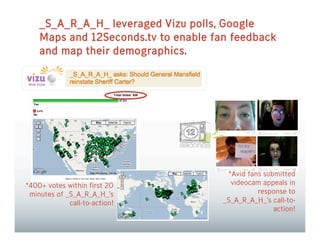 _S_A_R_A_H_ leveraged Vizu polls, Google
    Maps and 12Seconds.tv to enable fan feedback
    and map their demographics.
...