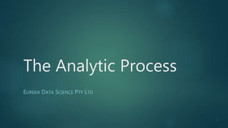 1
The Analytic Process
EUREKA DATA SCIENCE PTY LTD
 