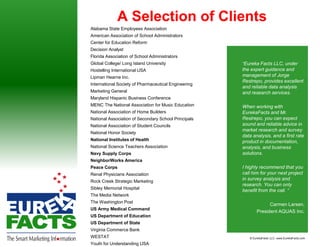 Eureka Facts Capabilities Overview