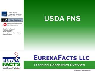 AIMS / MOBIS




                                            USDA FNS
        DBE/ MBE Certified

Social Science Research
Program Evaluation
Survey Research
Marketing Research /Opinion Polling
Statistical Analysis




                                      EUREKAFACTS LLC
                                      Technical Capabilities Overview
                                                              © EurekaFacts LLC- www.EurekaFacts.com
 