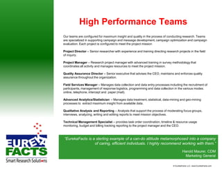 High Performance Teams
Our teams are configured for maximum insight and quality in the process of conducting research. Teams
are specialized in supporting campaign and message development, campaign optimization and campaign
evaluation. Each project is configured to meet the project mission

Project Director – Senior researcher with experience and training directing research projects in the field
of inquiry.

Project Manager – Research project manager with advanced training in survey methodology that
coordinates all activity and manages resources to meet the project mission.

Quality Assurance Director – Senior executive that advises the CEO, maintains and enforces quality
assurance throughout the organization.

Field Services Manager – Manages data collection and data entry processes including the recruitment of
participants, management of response logistics, programming and data collection in the various modes:
online, telephone, intercept and paper (mail).

Advanced Analytics/Statistician – Manages data treatment, statistical, data-mining and geo-mining
processes to extract maximum insight from available data.

Qualitative Analysis and Reporting – Analysts that support the process of moderating focus groups,
interviews, analyzing, writing and editing reports to meet mission objectives.

Technical Management Specialist – provides task order coordination, timeline & resource usage
monitoring, budget and billing tracking reporting to the project manager and the CEO.



“EurekaFacts is a sterling example of a can-do attitude metamorphosed into a company
                 of caring, efficient individuals. I highly recommend working with them.”

                                                                                          Harold Maurer, CDM
                                                                                           Marketing General

                                                                                 © EurekaFacts LLC- www.EurekaFacts.com
 
