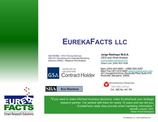 EUREKAFACTS                                  LLC
GSA MOBIS – 872-3 Survey Services
                                               Jorge Restrepo M.G.A.
GSA 541 Advertising and Integrated Marketing   CEO and Chief Analyst
Solutions (AIMS) – Research And Analysis       restrepoj@eurekafacts.com
                                               Direct Line: (240) 403-1636

               GS10F-0013X                     Main (240) 403-4800 - 1(866) 693-2287
               GS-23F0104S                     Main Fax (301) 610 0640 www.EurekaFacts.com
                                               451 Hungerford Drive (Rockville Pike) Suite 515
                                               Rockville, Maryland 20850



                                                         DBE/ MBE Certified
                                                        CA , MD NJ, NY, PA



  “If you want to make informed business decisions, make EurekaFacts your strategic
             research partner. I’ve worked with them for nearly 10 years and can tell you,
                          EurekaFacts really does provide smart marketing information.”
                                                                              Michelle Lampher, CEO,
                                                                               Better World Strategies

                                                                     © EurekaFacts LLC- www.EurekaFacts.com
 