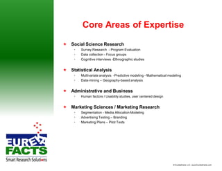 Core Areas of Expertise

 Social Science Research
     •   Survey Research - Program Evaluation
     •   Data collection - Focus groups
     •   Cognitive interviews -Ethnographic studies


 Statistical Analysis
     •   Multivariate analysis -Predictive modeling - Mathematical modeling
     •   Data-mining – Geography-based analysis


 Administrative and Business
     •   Human factors / Usability studies, user centered design


 Marketing Sciences / Marketing Research
     •   Segmentation - Media Allocation Modeling
     •   Advertising Testing – Branding
     •   Marketing Plans – Pilot Tests




                                                                     © EurekaFacts LLC- www.EurekaFacts.com
 