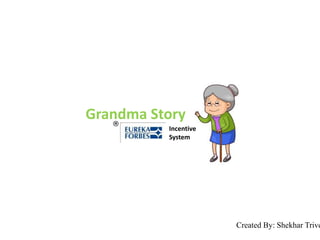 Grandma Story
Incentive
System
Created By: Shekhar Trive
 