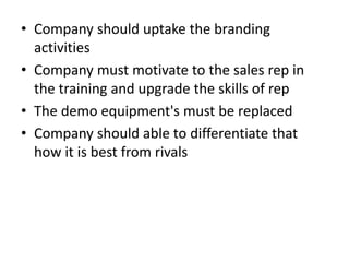 • Company should uptake the branding
activities
• Company must motivate to the sales rep in
the training and upgrade the skills of rep
• The demo equipment's must be replaced
• Company should able to differentiate that
how it is best from rivals
 