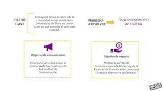 HECHO
CLAVE
La mayoría de las personas de la
comunidad universitaria de la
Universidad de Piura no tienen
claro en qué consiste el concurso
EUREKA.
PROBLEMA
A RESOLVER
Poco entendimiento
de EUREKA.
Objetivo de comunicación
Posicionar a Eureka como el
concurso de los creativos de
la Facultad de
Comunicación.
Objetivo de negocio
Mostrar la carrera de
Comunicaciones de Marketing de la
Facultad de Comunicación como una
atractiva alternativa profesional.
 