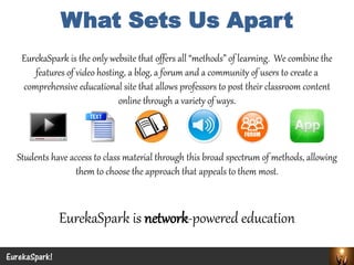 EurekaSpark! 
What Sets Us Apart 
EurekaSpark is the only website that offers all “methods” of learning. We combine the features of video hosting, a blog, a forum and a community of users to create a comprehensive educational site that allows professors to post their classroom content online through a variety of ways. 
Students have access to class material through this broad spectrum of methods, allowing them to choose the approach that appeals to them most. 
EurekaSpark is network-powered education  