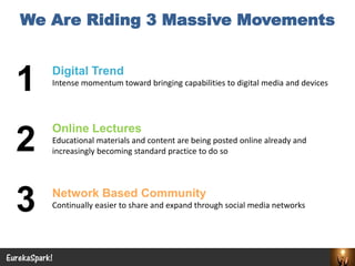 1 
2 
3 
EurekaSpark! 
Digital Trend 
Intense momentum toward bringing capabilities to digital media and devices 
Online Lectures 
Educational materials and content are being posted online already and increasingly becoming standard practice to do so 
Network Based Community 
Continually easier to share and expand through social media networks 
We Are Riding 3 Massive Movements  