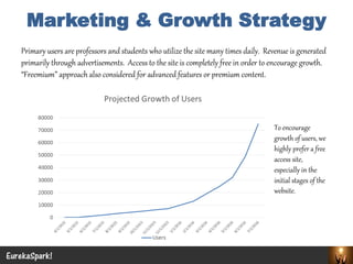 Primary users are professors and students who utilize the site many times daily. Revenue is generated primarily through advertisements. Access to the site is completely free in order to encourage growth. “Freemium” approach also considered for advanced features or premium content. 
EurekaSpark! 
Marketing & Growth Strategy 
To encourage growth of users, we highly prefer a free access site, especially in the initial stages of the website.  