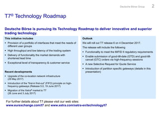 T7® Technology Roadmap
Deutsche Börse Group 2
This initiative includes
 Provision of a portfolio of interfaces that meet ...
