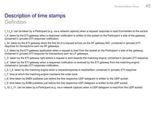 Description of time stamps
t_1,t_2: can be taken by a Participant (e.g. via a network capture) when a request/ response is...