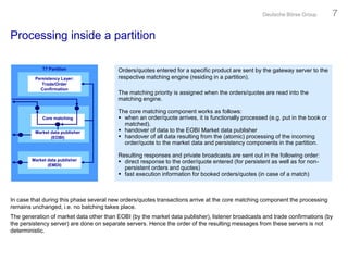 Deutsche Börse Group 7
Processing inside a partition
In case that during this phase several new orders/quotes transactions...
