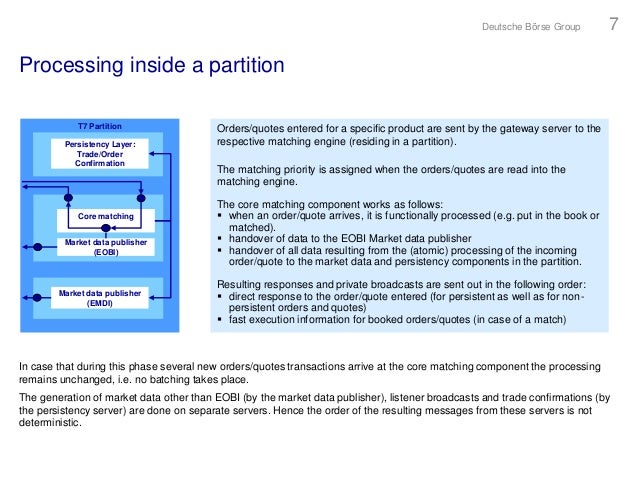 T7 trading system