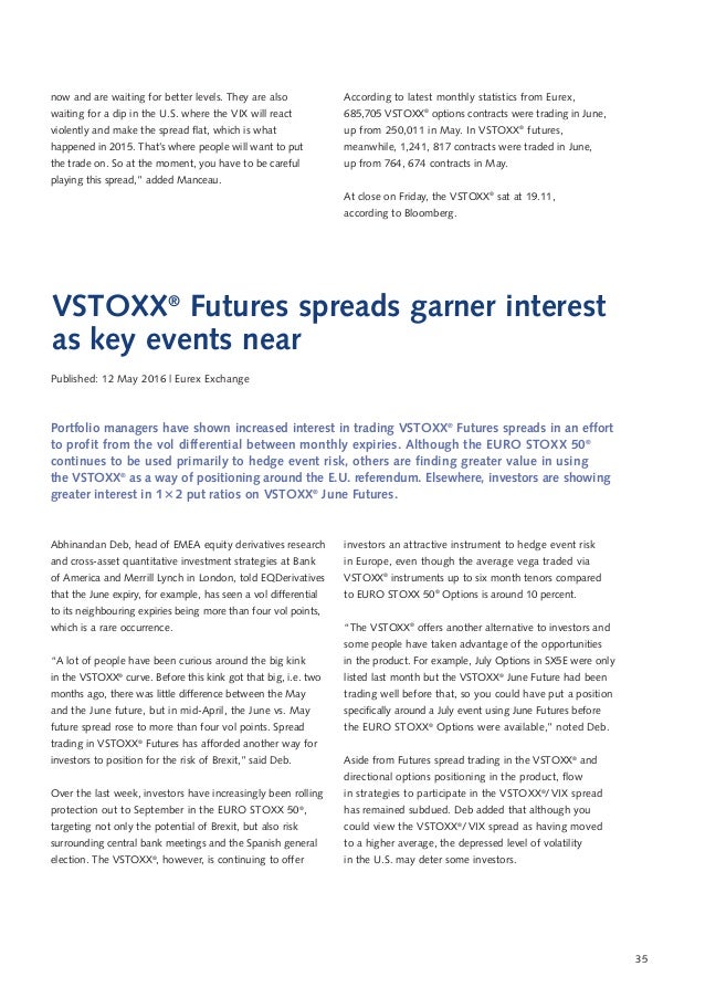 Vstoxx options trading