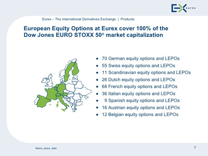 Trading options on eurex