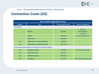 Connection Costs (2/2) Eurex – The International Derivatives Exchange  |  Membership per connected member EUR 500 Multi-Member MISS new for each additional line EUR 2,000 1 MB line First 2 sessions are for free EUR 700 ETS-Session new EUR 1,400 10 MB ETS-Channel new EUR 700 1 MB ETS-Channel new Enhanced Broadcast Solution & Enhanced Transaction Solution EUR 1,400 10 MB Channel or higher Bandwidth new EUR 700 1 MB Channel or higher Bandwidth new EUR 500 1 MB internet Only for  the first 2 lines  per member EUR 750 1 MB line VALUES API Special arrangements Price per item & month Item Category Non-Location dependent Pricing 