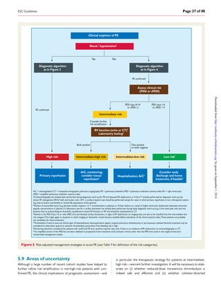 Pesi Algorith Eur heart j 2014 esc guidelines on the diagnosis and management of ...