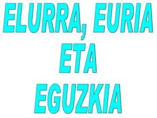 ELURRA, EURIA ETA EGUZKIA 