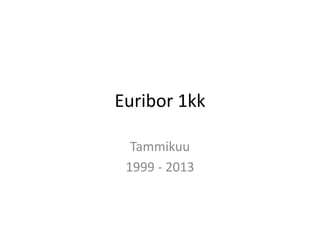 Euribor 1kk
Tammikuu
1999 - 2013
 