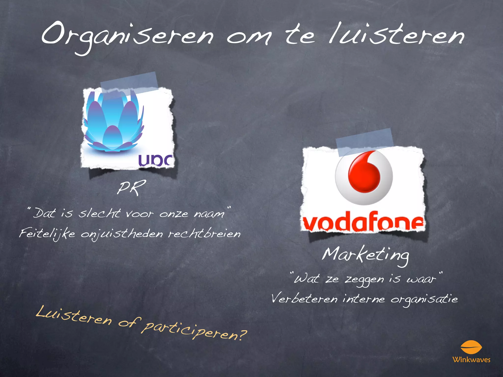 Organiseren om te luisteren



               PR
 “Dat is slecht voor onze naam”
Feitelijke onjuistheden rechtbreien
                                             Marketing
                                        ”Wat ze zeggen is waar”
                                      Verbeteren interne organisatie
  Luisteren
               of partic
                         iperen?
 