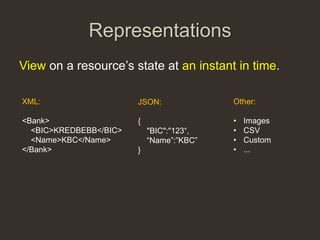 Representations
View on a resource‟s state at an instant in time.

XML:                    JSON:              Other:

<Bank>                  {                  •   Images
  <BIC>KREDBEBB</BIC>       "BIC":"123“,   •   CSV
  <Name>KBC</Name>          “Name”:”KBC”   •   Custom
</Bank>                 }                  •   ...
 