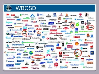 WBCSD




       Faça clique para editar o estilo




23/05/10
 