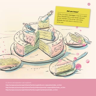 17
EU divorce and separation rules explained:
http://europa.eu/youreurope/citizens/family/couple/divorce-separation/index_en.htm
http://europa.eu/youreurope/citizens/family/children/parental-responsibility/index_en.htm
http://europa.eu/youreurope/citizens/family/couple/maintenance/index_en.htm
Did you know?
Of the 2.4 million marriages in the EU in 2007,about 300 000 had a cross-border element.So did 140 000 (13 %) of the 1.04 milliondivorces that took place in the EU in thesame year.
 