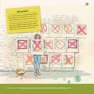 3
Did you know?
In 14 Member States, an EU citizen may become
the mayor of the municipality where she or he
resides, without being a national of that country.
In the most recent local elections held in the EU,
more than 2 000 EU citizens stood as candi-
dates in the Member State where they resided,
without having the nationality of that state.
Your EU electoral rights: http://europa.eu/youreurope/citizens/residence/elections-abroad/index_en.htm
 