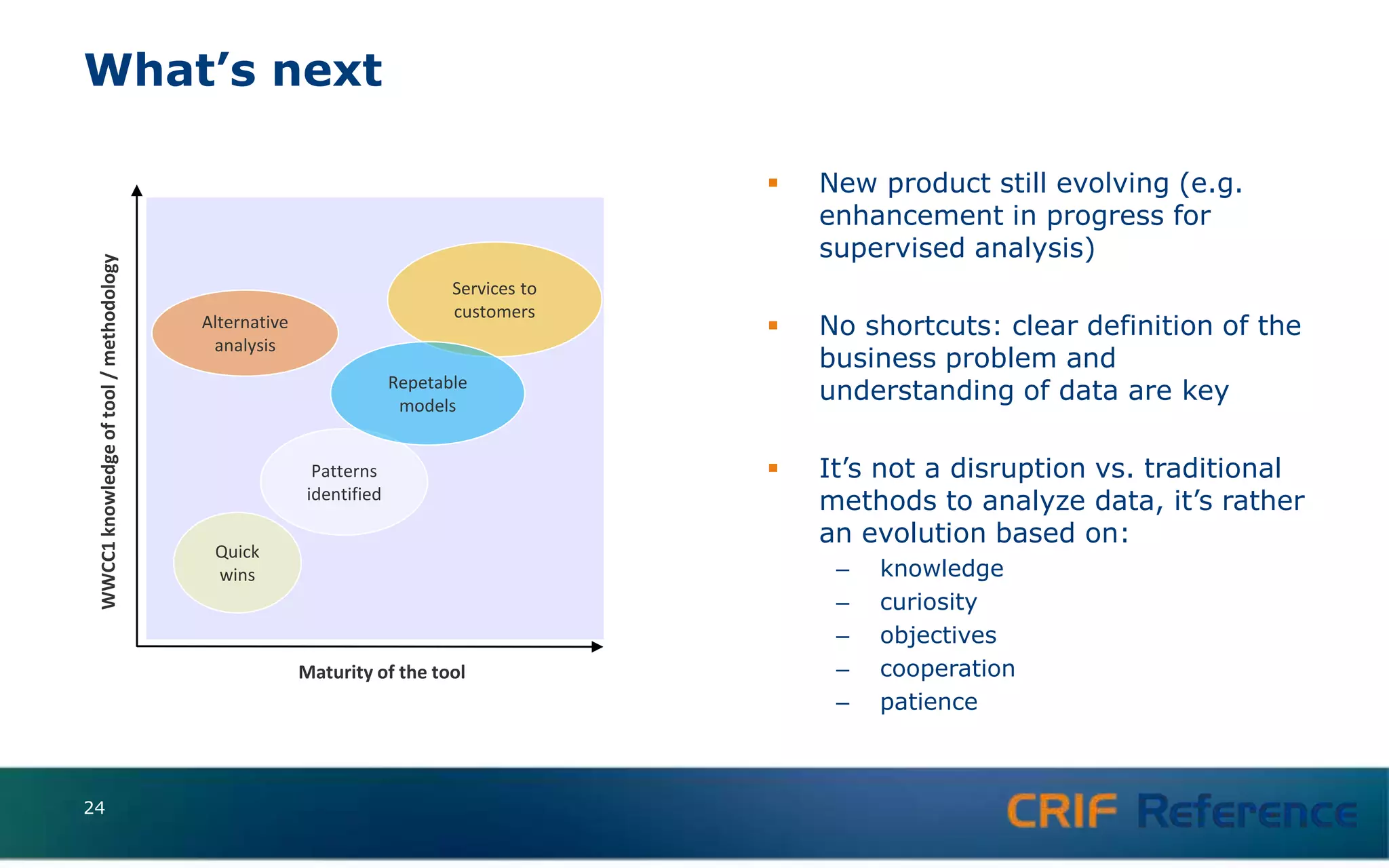 What’s next
Maturity of the tool
WWCC1knowledgeoftool/methodology
Quick
wins
Patterns
identified
Services to
customers
 New product still evolving (e.g.
enhancement in progress for
supervised analysis)
 No shortcuts: clear definition of the
business problem and
understanding of data are key
 It’s not a disruption vs. traditional
methods to analyze data, it’s rather
an evolution based on:
– knowledge
– curiosity
– objectives
– cooperation
– patience
Repetable
models
Alternative
analysis
24
 