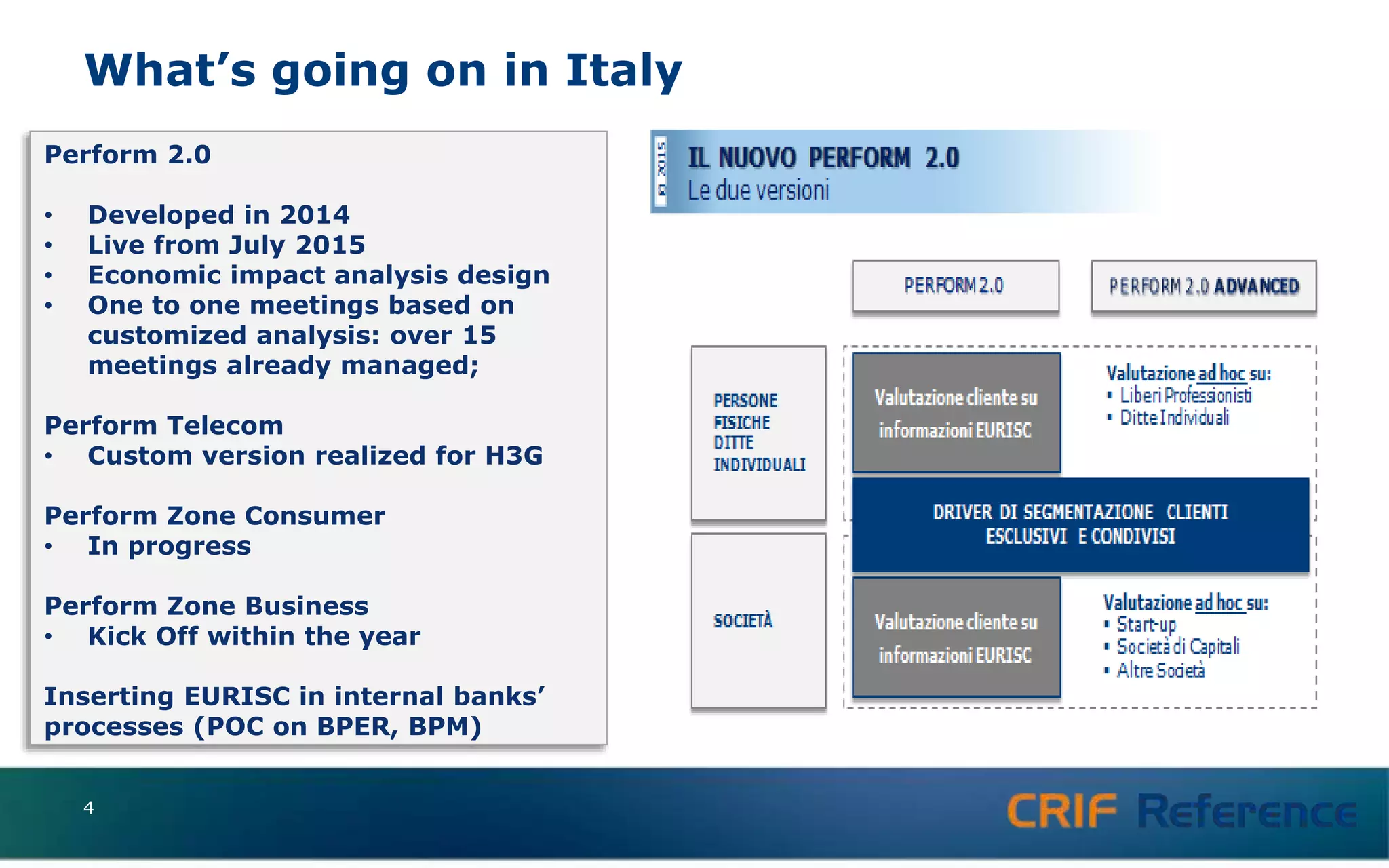 What’s going on in Italy
4
Perform 2.0
• Developed in 2014
• Live from July 2015
• Economic impact analysis design
• One to one meetings based on
customized analysis: over 15
meetings already managed;
Perform Telecom
• Custom version realized for H3G
Perform Zone Consumer
• In progress
Perform Zone Business
• Kick Off within the year
Inserting EURISC in internal banks’
processes (POC on BPER, BPM)
 
